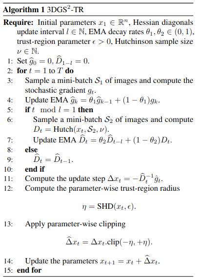 Algorithm